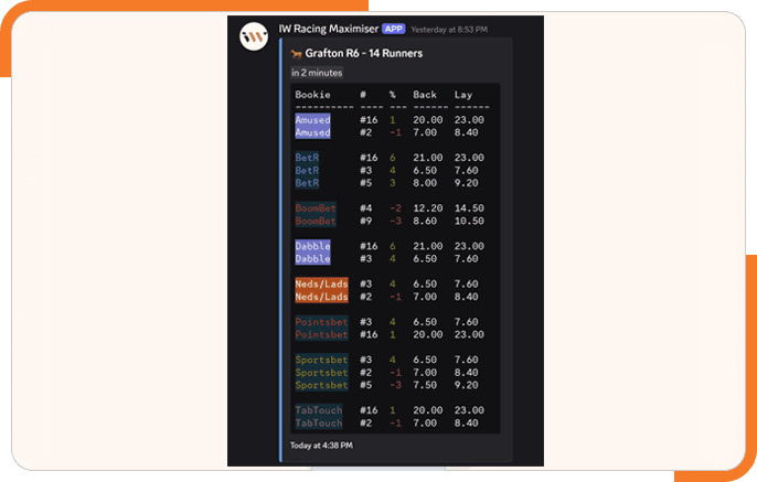 Inbox user interface