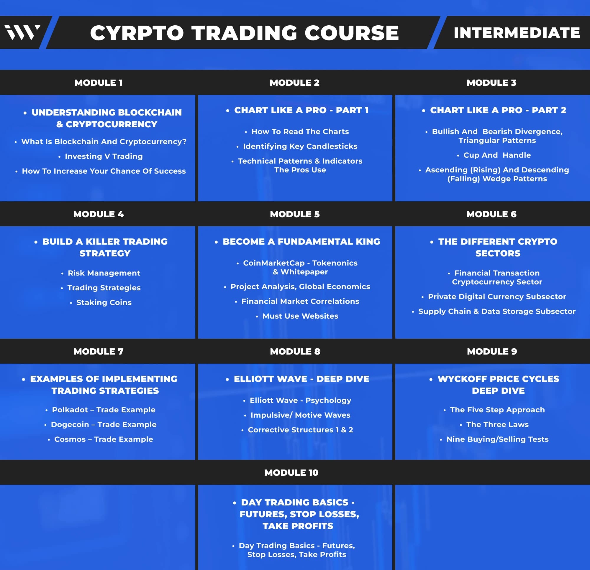 crypto