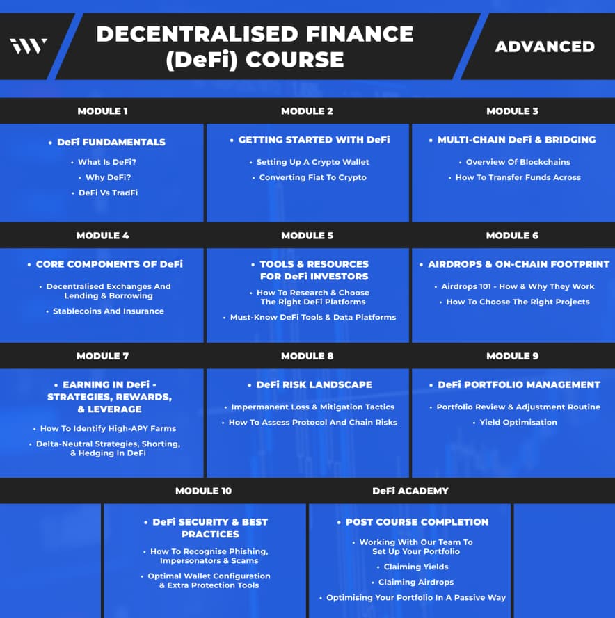 crypto