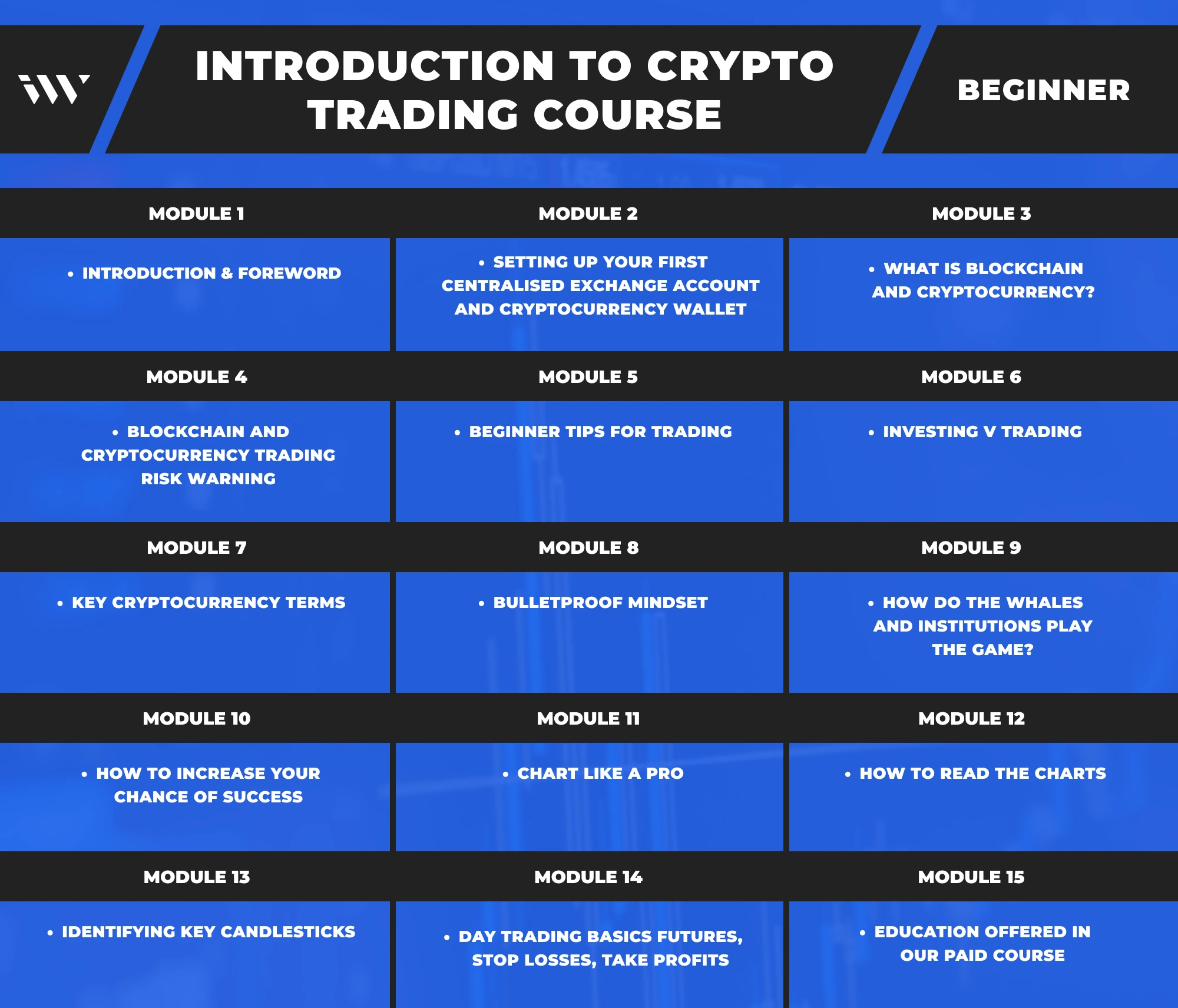 crypto