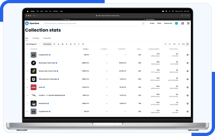 Customer profile user interface